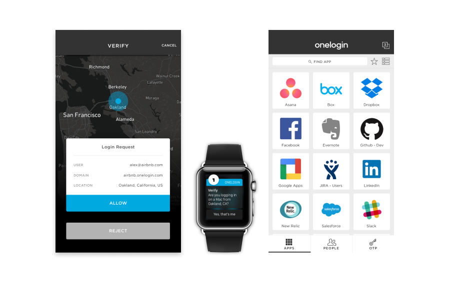 OneLogin work sample 2